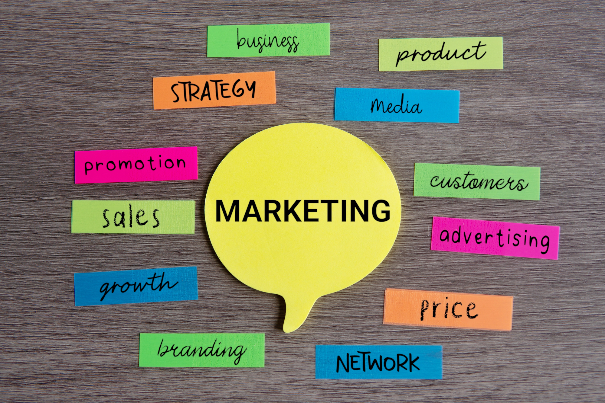 Concept marketing entouré de mots-clés stratégiques sur bois